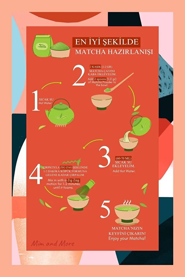 Strawberry Matcha - Çilek Aromalı Matcha, 25 gr
